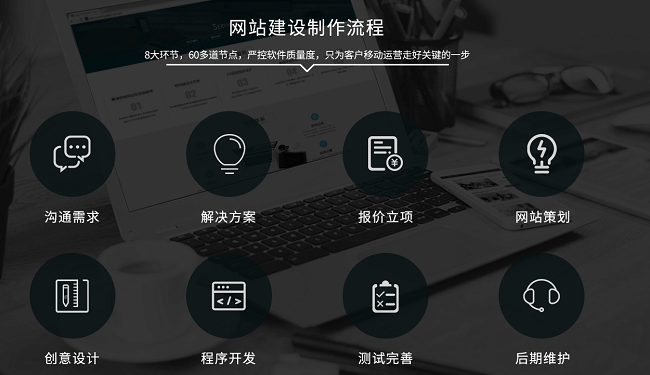 5个更好的网站导航技巧_河南网络推广,河南百度优化